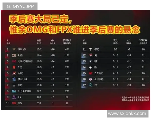 赛后分析：FPX与WE在比赛中的心理素质对决与启示