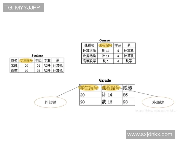 西甲联赛胜负关系及其对赛季排名的影响分析